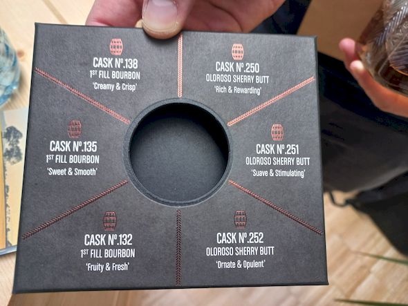 Dugas 2025 9d2 Lochlea 6 yo SB 50